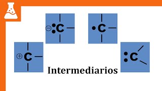 INTERMEDIARIOS de reacción y su estabilidad Química orgánica [upl. by Atkins]