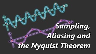 Sampling Aliasing amp Nyquist Theorem [upl. by Eenerb]