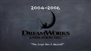 The New and Improved Logo History Episode 7 DreamWorks Animation [upl. by Harias]