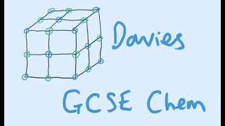 GCSE 23 Covalent Bonding  Basics [upl. by Ecirad862]