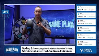 Trading amp Investing Stock Market Reaction To Jobs JOLTS Powell Bitcoin Flush Gold Soars Traders Bank [upl. by Bakki]