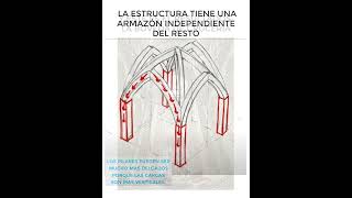 3 Otras características de la arquitectura gótica arquitectura historia [upl. by Sirovat]