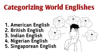 Categorizing World Englishes with Examples Concept of Categorizing World Englishes World Englishes [upl. by Hainahpez258]