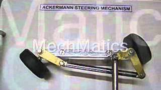 Ackermann Steering [upl. by Layne250]