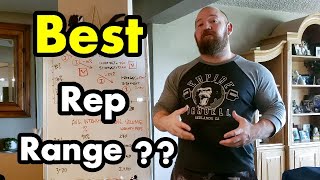 What is the Best Rep and Set Range for Size and Strength Comparing Intensity and Volume [upl. by Lepine]