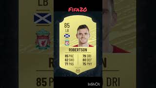 Andy Robertson FIFAFC evolution fifa14fc25 fifa fc25 shorts subscribe [upl. by Ydor257]