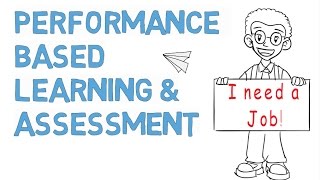 Performance Based Assessment amp Learning [upl. by Eillah]