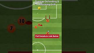 Overlap passing drill Defending and Attacking  FootballSoccer Drills footballdrills soccerdrills [upl. by Norah]