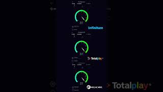 1000 Megas Speedtest  Telmex vs Totalplay vs Megacable [upl. by Palermo152]