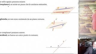 Lezione 1 Enti geometrici fondamentali gli angoli [upl. by Akinek]