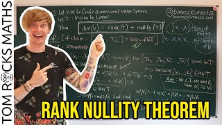 Oxford Linear Algebra Rank Nullity Theorem [upl. by Verney]