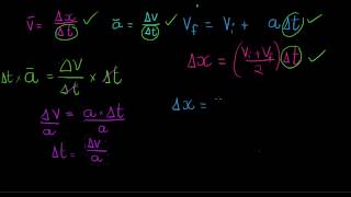 Deriving vf2vi22aDt [upl. by Arleen]