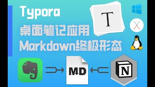 Typora 桌面端笔记应用终极形态 世界上最漂亮的写作app 颠覆写作体验的免费极致简洁Markdown编辑器 [upl. by Tormoria]