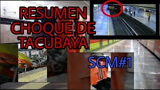 ¿Que paso en tacubaya  Resumen [upl. by Gardia]