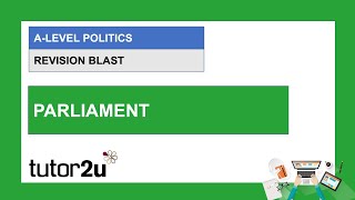 ALevel Politics Revision Blast  Parliament  11 Mar 2021 [upl. by Annekam]