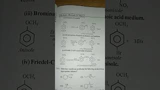 Nitration bromination and acetylation of anisole [upl. by Herman]