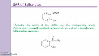 Salicylates SAR and Uses [upl. by Bertolde]