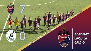 U17  Academy LAquila Calcio  Città di Chieti 7  0  Highlights [upl. by Deeyn381]