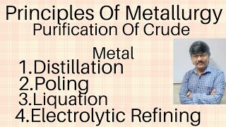 Purification of Crude Metal  Class 10 amp 12 Refining of metals   Physics Concepts by Ali Sir [upl. by Analram]