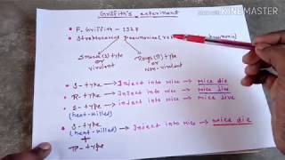 Griffiths ExperimentEasy ExplanationHindi [upl. by Velasco]