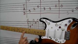 La Bamba  Guitar Lesson [upl. by Keelby]