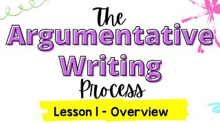 Argumentative Writing Lesson 1 Overview [upl. by Aetnuahs]