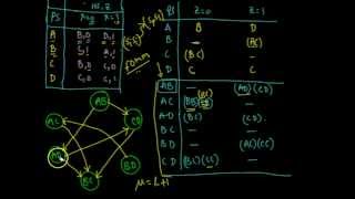 Finite Output Memory Machine FSMLec8 [upl. by Chally]