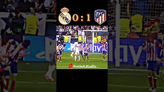 Real Madrid 🆚 Atleticomadrid Ucl final Highlights 🏆football shorts youtube ronaldo [upl. by Branen]