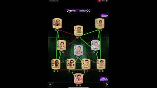 Madfut 25  SBC  Club Hybrid l  PSG [upl. by Ecilegna76]