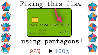 The VerhoeffGumm Check Digit Algorithm SoME3 [upl. by Sam856]