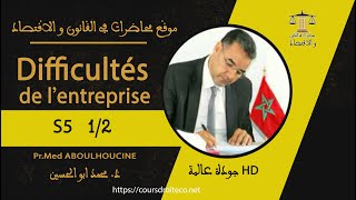 Cours Difficultés de lentreprise Pr ABOULHOUCINE S5 [upl. by Ocer]