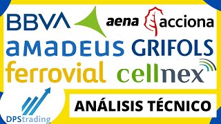 📌 ANÁLISIS TÉCNICO  Bankinter Cellnex BBVA Acciona Fluidra Enagás Grifols [upl. by Tnarg387]