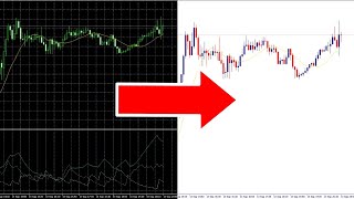 How To Change Your Metatrader 5 Chart Colors [upl. by Kerrill750]