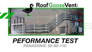 Best Roof Vent for Venting Panasonic Bathroom Exhaust Fan  Roof Goose Vent [upl. by Leonid]