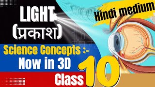 दर्पण और परावर्तन  Mirror and reflection  Light  Class 10th sciencexplorero ncert [upl. by Gilletta336]