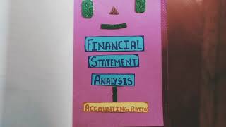 Class 12 Accountancy project on Himalaya Herbals company [upl. by Marrilee]