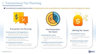 📢 Transactional Tax Planning In MampA Tax Due Diligence⭐ from Online MampA Courses of quotmnainstitutecomquot [upl. by Enidlarej]