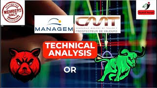 MANAGEM ET Compagnie minière Touissit CMT تحليل مفصل لسهمي [upl. by Lyndy795]