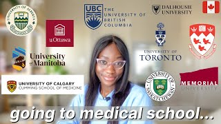 GETTING INTO A CANADIAN MEDICAL SCHOOL AS AN INTERNATIONAL STUDENT IN CANADA  Study in Canada 2022 [upl. by Hildegaard]