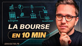 Comprendre la Bourse et les Actions en moins de 10 min mieux que 95 des gens [upl. by Euqinomad]