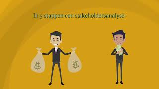 Hoe Werkt Een Stakeholdersanalyse  Lean Green Belt Training Lean nl [upl. by Barbabra]