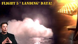 Analysis Starship Onboard data landing revealedSomething weird happening with Booster’s grid fins [upl. by Libb]