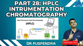 Part 28 HPLC Intrumentation  Chromatography [upl. by Arihsan]