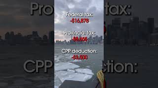 100000 a Year after Taxes in Ontario Canada 💵 Canadian Payroll Deductions in 2024 [upl. by Attem384]