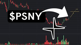 PSNY Stock Polestar Automotive Stock PSNY STOCK Prediction PSNY STOCK Analysis PSNY NEWS PSNY [upl. by Ahcarb]