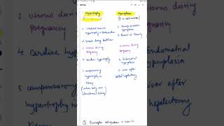 Pathology MCQ hypertrophy hyperplasia pathologymcq hypertrophy hyperplasia pathologyclasses [upl. by Hayott]