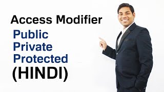 Access Modifiers in Java HINDIURDU [upl. by Gorga]