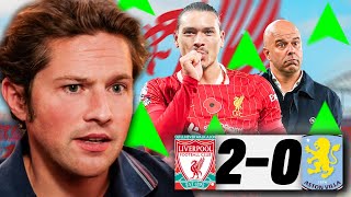 Liverpool Are UNSTOPPABLE [upl. by Liana]