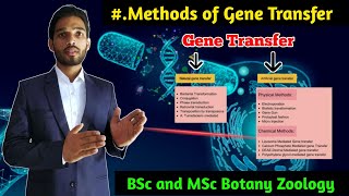 Methods of Gene Transfer Part1  Electroporation  Microinjection and Particle gun methods [upl. by Adnert]