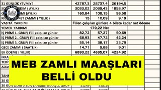 MEB ZAMLI AĞUSTOS AYI MAAŞLARI BELLİ OLDU 4d işçi kadrosu son dakika [upl. by Nosyrb]